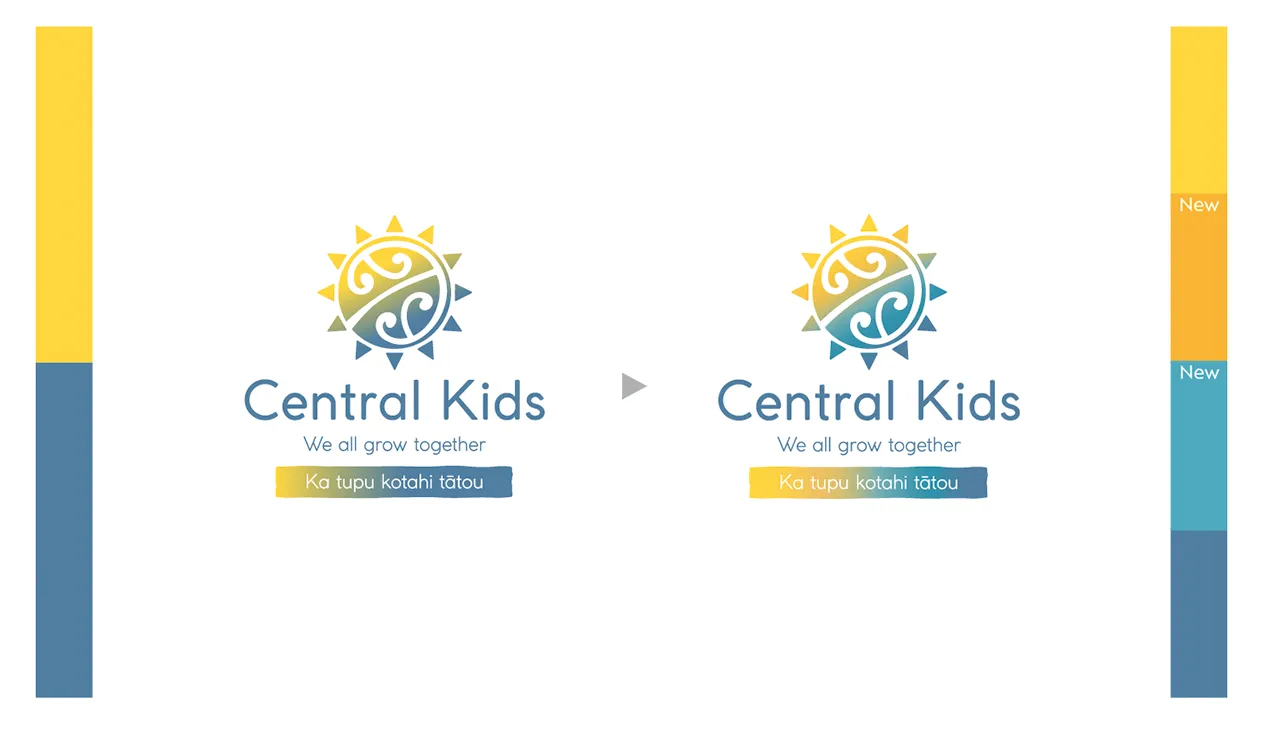 CentralKids-BrandUpgrade Central Kids, brand upgrade, logo upgrade