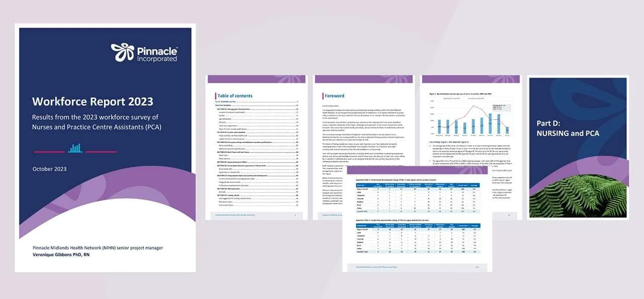Pinnacle, Workforce Report 2023, Midlands Health, word template